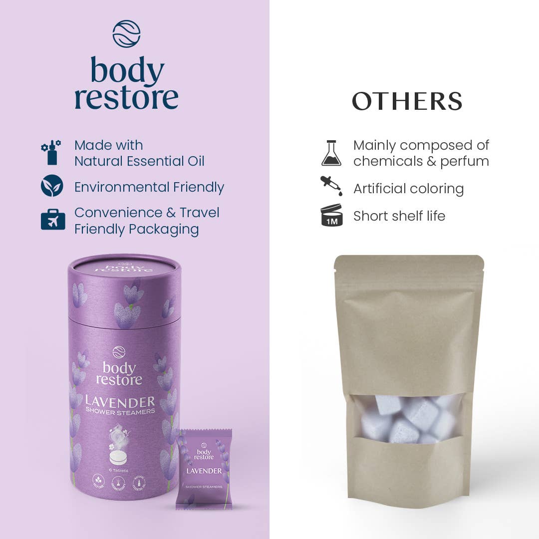 body restore⎜steam eye masks, shower steamers, tallow - Lavender Shower Steamers - 6pk Sleep, Relaxation Spa Gift