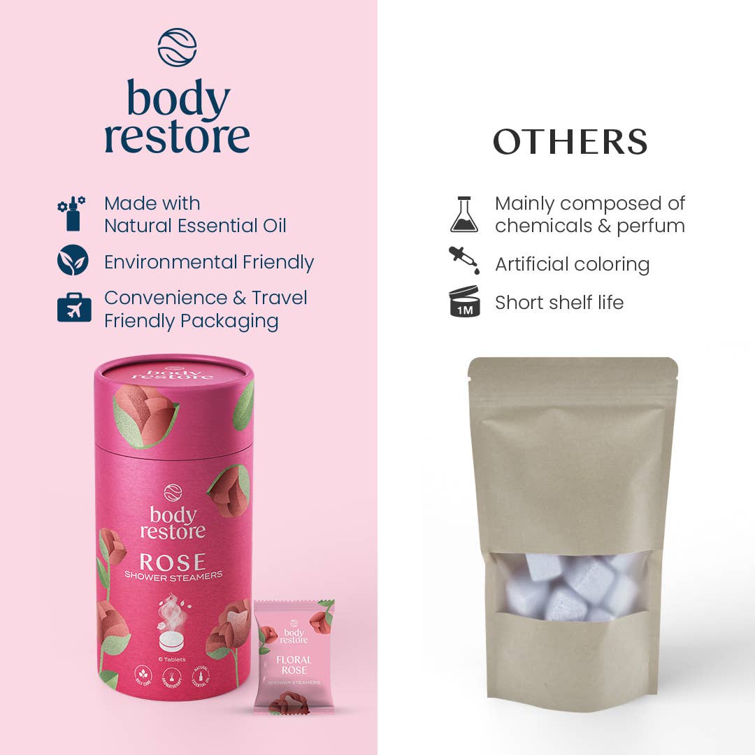 body restore⎜steam eye masks, shower steamers, tallow - Luxury Rose Shower Steamers - 6pk Floral Bridal & Spa Gift