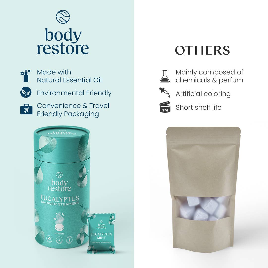 body restore⎜steam eye masks, shower steamers, tallow - Cooling Eucalyptus &amp; Mint Shower Steamers - 6pk Relaxing Spa