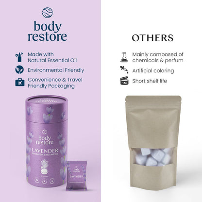 body restore⎜steam eye masks, shower steamers, tallow - Lavender Shower Steamers - 6pk Sleep, Relaxation Spa Gift