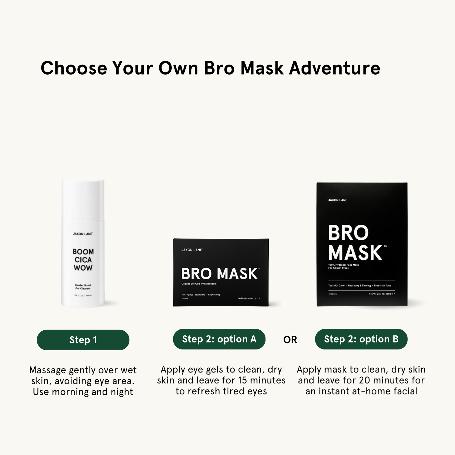 JAXON LANE - Bro Mask Facial Set- Ready, Set, Glow Gift Box by Jaxon Lane